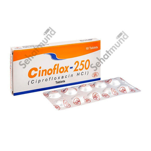 Cinoflox Tablets 250mg