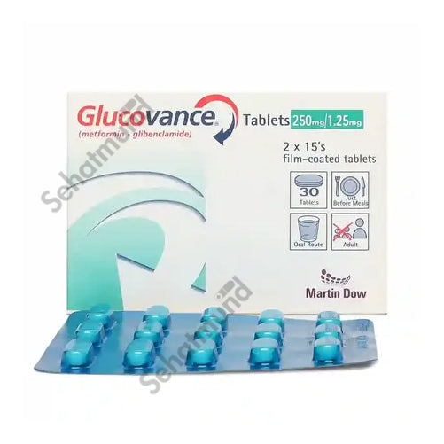 Glucovance  Tablets 1.25mg/250mg