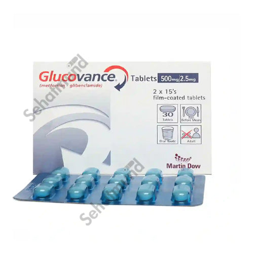 Glucovance  Tablets 2.5mg/500mg