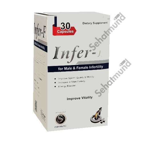 Infer F Tablets – SehatMund Online Medicine