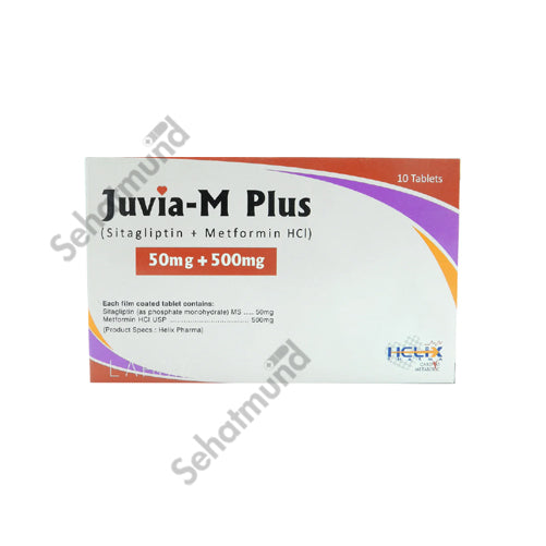 Juvia-M Plus Tablets 50mg/500mg