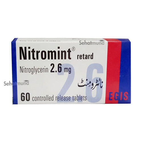 Nitromint Tablets 2.6mg